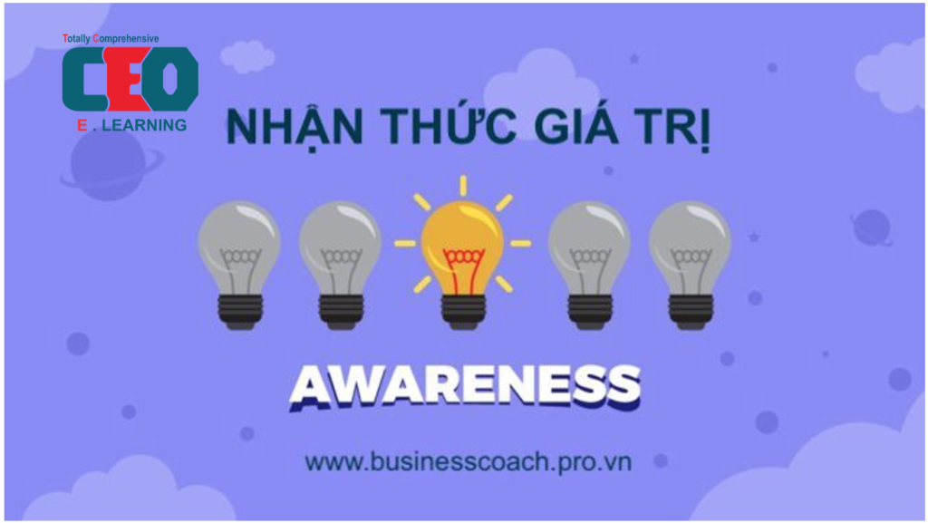 nhận thức giá trị sản phẩm
