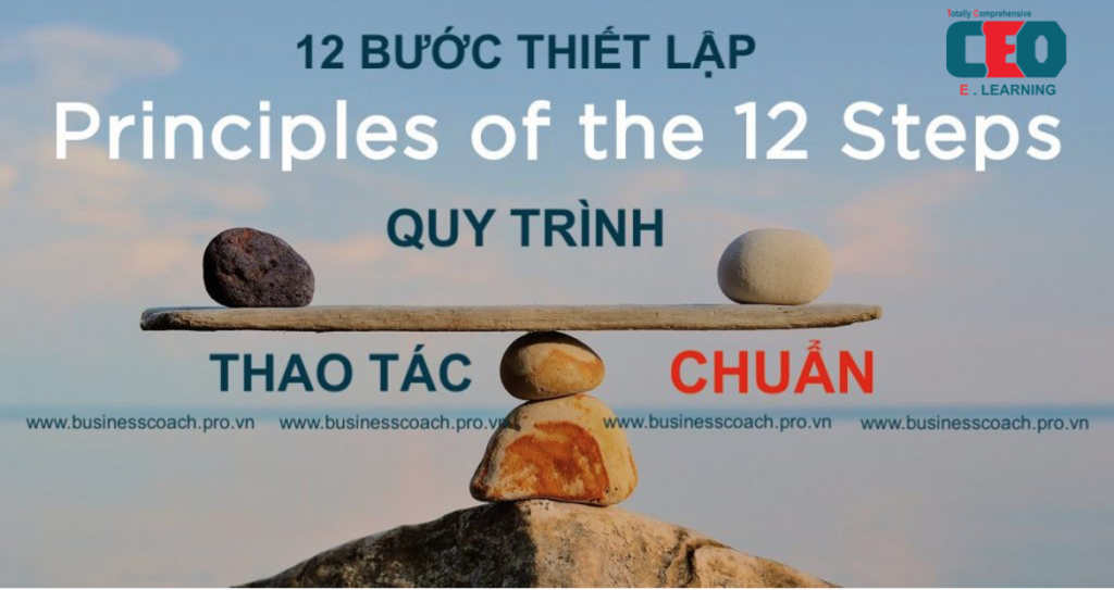 12 bước xây dựng quy trình thao tác chuẩn SOP