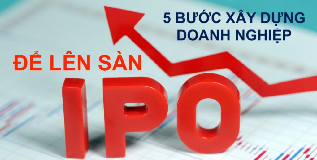 xây dựng doanh nghiệp và định giá doanh nghiệp