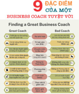 nhà huấn luyện doanh nghiệp giỏi có đặc điểm gì?
