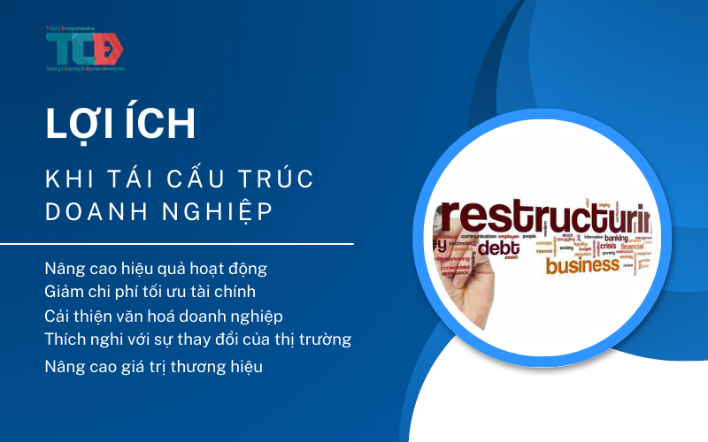 Lợi ích tái cấu trúc doanh nghiệp