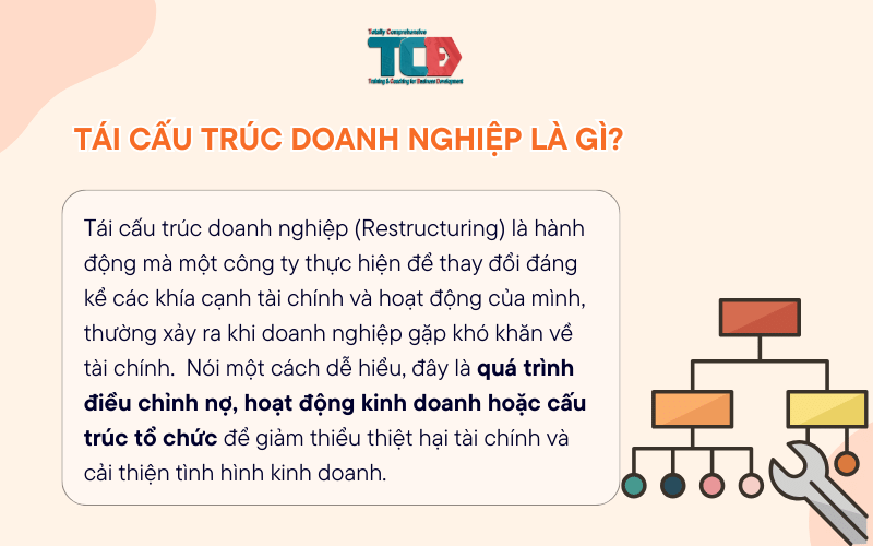Tái cấu trúc doanh nghiệp là gì