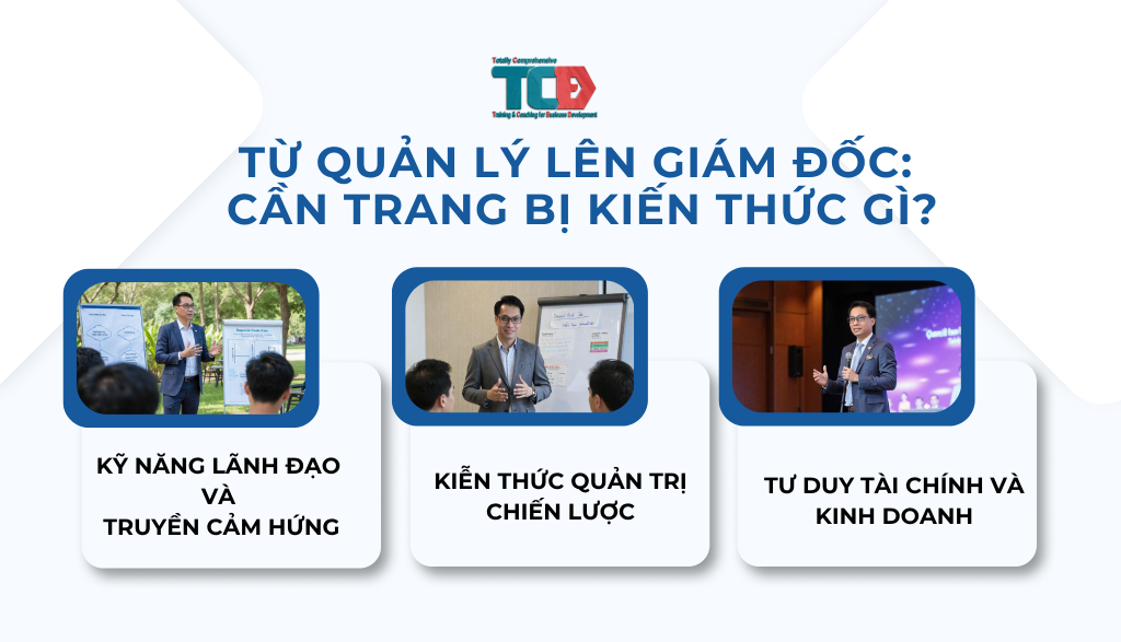 Kiến thức giám đốc cần có