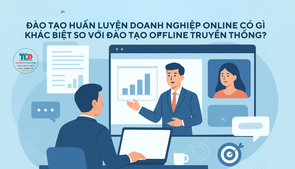 đào tạo huấn luyện doanh nghiệp online